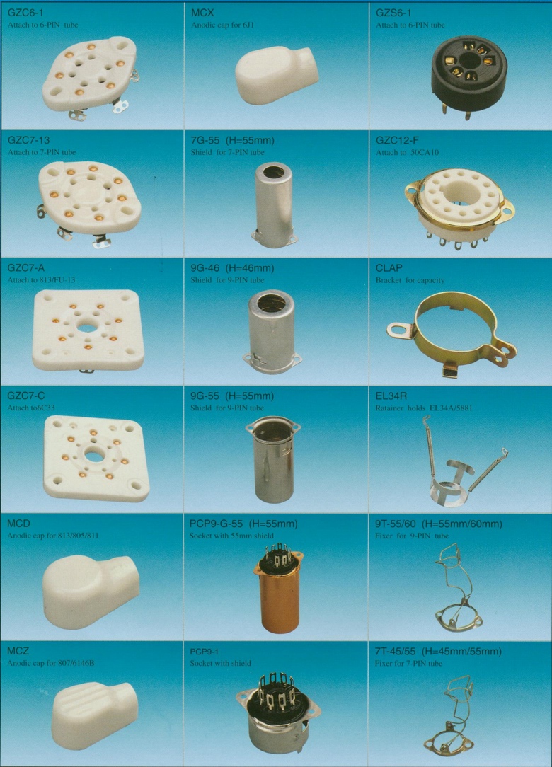 SOCKETS