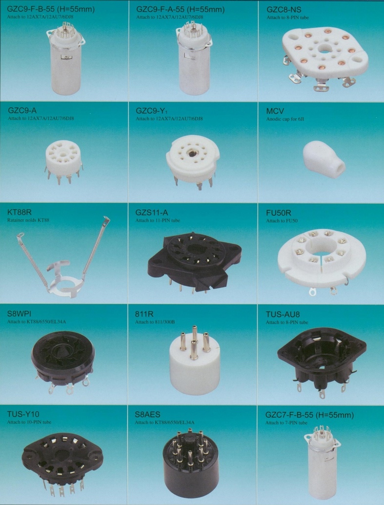 SOCKETS