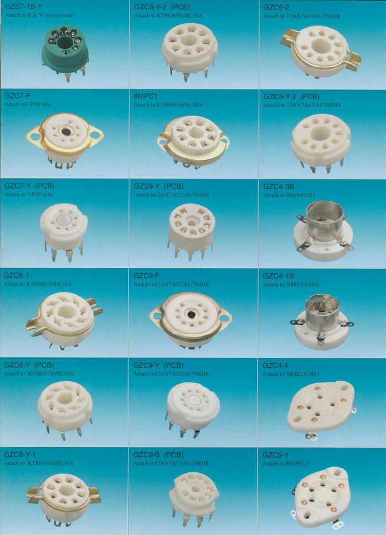 socket